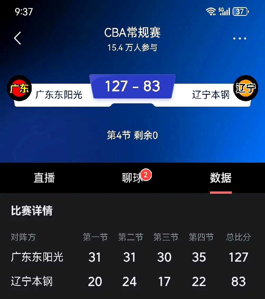 关于赛地聚焦：CBA季后赛今晚热度飙升，萨克拉门托国王更衣室发声，质疑声仍在，资深球员宣示担当的信息