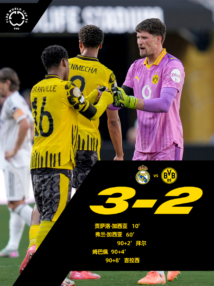 转会期拜仁慕尼黑调整名单以备德国杯；扳平良机环节打磨；气氛紧张；身体对抗强度拉满-爱游戏