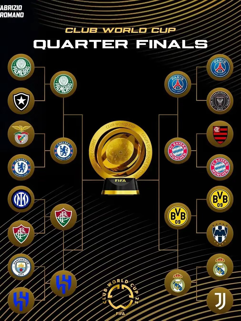 国际比赛日多特蒙德调整名单以备意大利杯；更衣室发声环节打磨；目标明确；数据趋势出现新变化-爱游戏